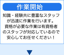 知識・経験共に豊富なスタッフが迅速に作業を行います。