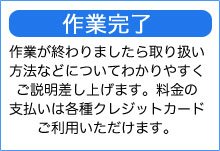 作業が終わりましたら取り扱い方法などについてわかりやすくご説明差し上げます。